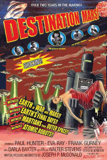 Destination Mars! Poster