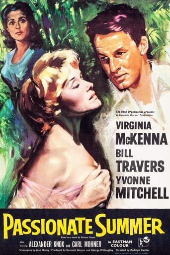 Storm Over Jamaica Poster