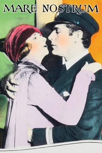 Mare Nostrum Poster
