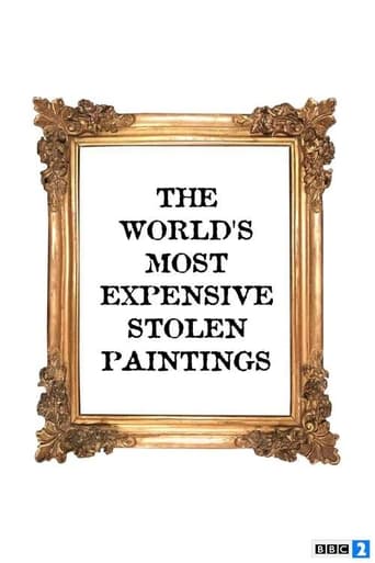 The World's Most Expensive Stolen Paintings Poster