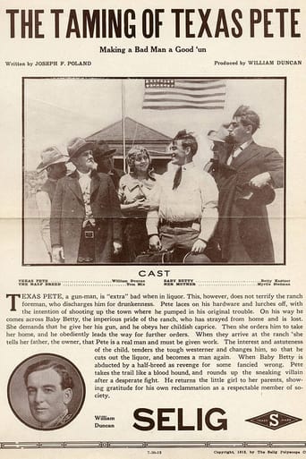 The Taming of Texas Pete Poster