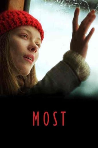Most Poster