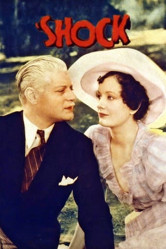 Shock Poster