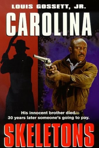 Carolina Skeletons Poster