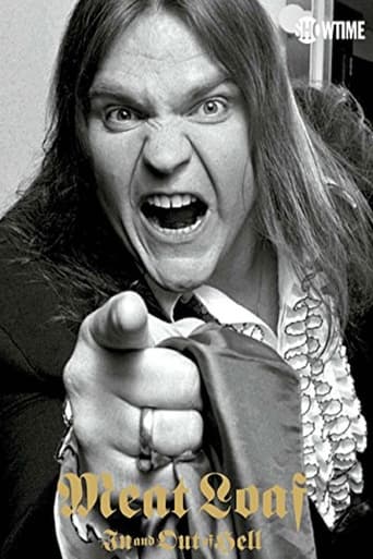 Meat Loaf: In and Out of Hell Poster