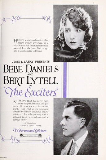 The Exciters Poster