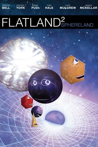 Flatland²: Sphereland Poster