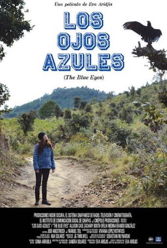 The Blue Eyes Poster
