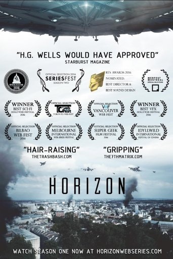 Horizon Poster