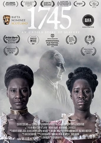 1745 Poster