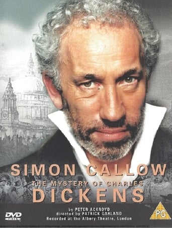 The Mystery of Charles Dickens Poster