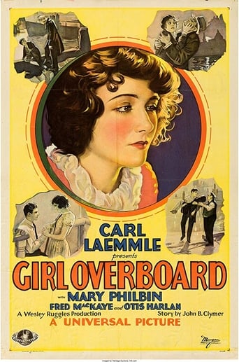 Girl Overboard Poster