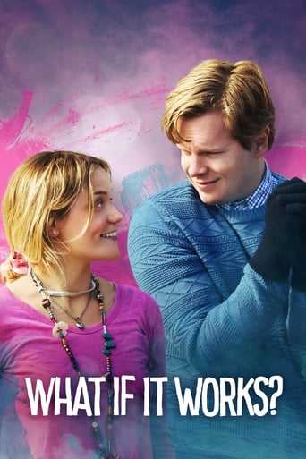 What if it Works? Poster