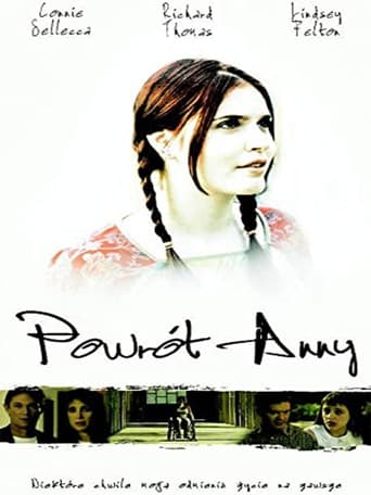 Anna's Dream Poster