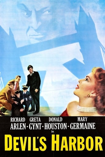 Devil's Point Poster
