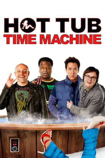 Hot Tub Time Machine Poster