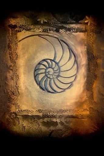 Imprints Poster