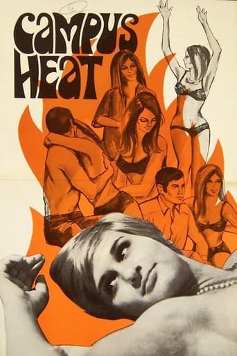 Campus Heat Poster