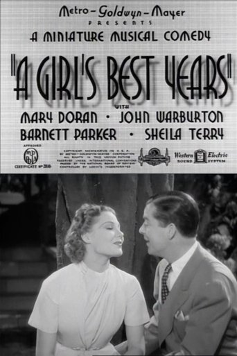 A Girl's Best Years Poster