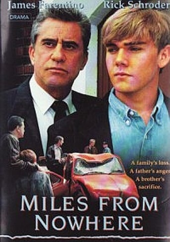Miles from Nowhere Poster