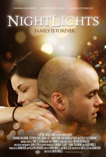 NightLights Poster