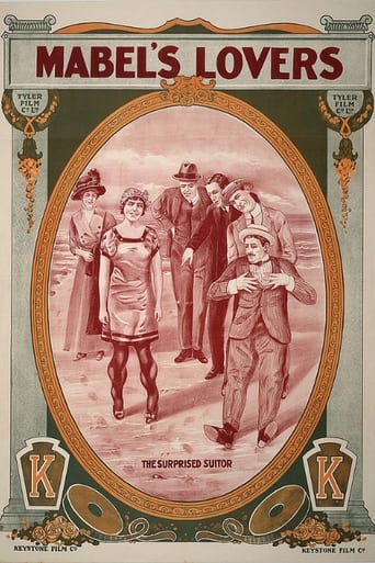 Mabel's Lovers Poster
