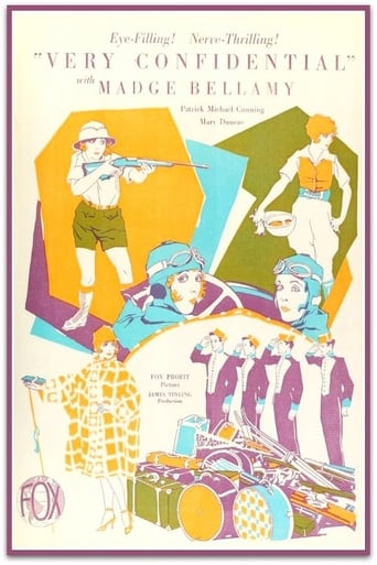 Very Confidential Poster