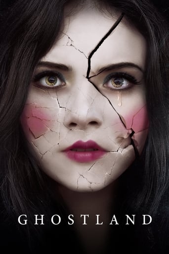 Ghostland Poster
