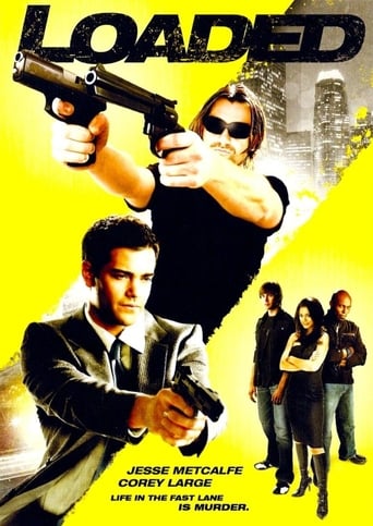 Loaded Poster
