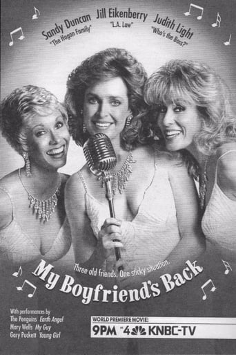 My Boyfriend's Back Poster