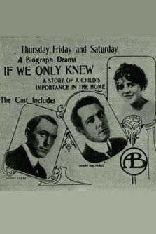 If We Only Knew Poster