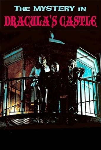 The Mystery in Dracula's Castle Poster