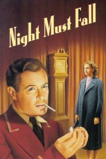 Night Must Fall Poster