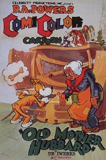 Old Mother Hubbard Poster