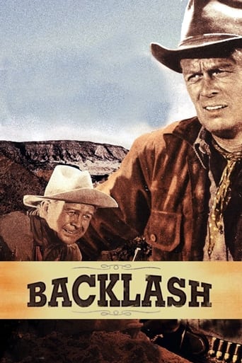 Backlash Poster