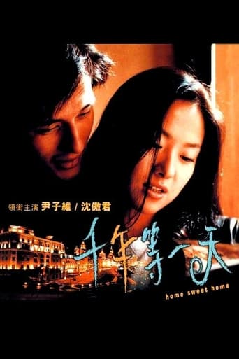 Home Sweet Home Poster