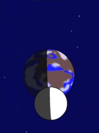 Science Please! : The Moon Changes Poster