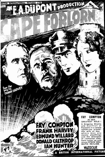 Cape Forlorn Poster