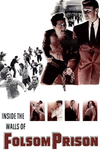 Inside the Walls of Folsom Prison Poster