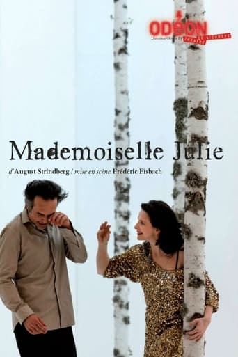 Mademoiselle Julie Poster