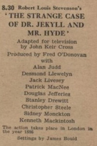 The Strange Case of Dr. Jekyll and Mr. Hyde Poster