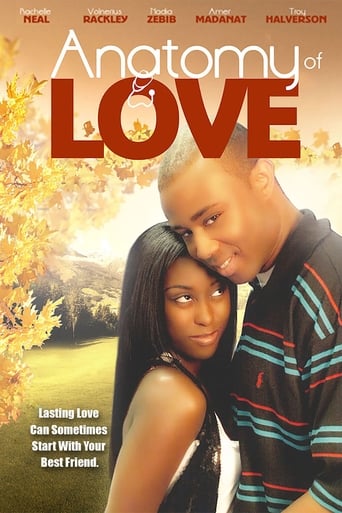 Anatomy of Love Poster