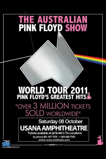 The Australian Pink Floyd Show - Live at the Hammersmith Apollo Poster