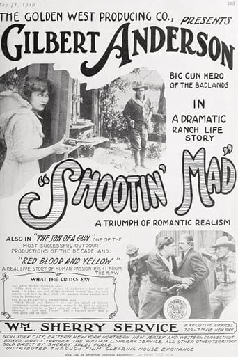 Shootin' Mad Poster