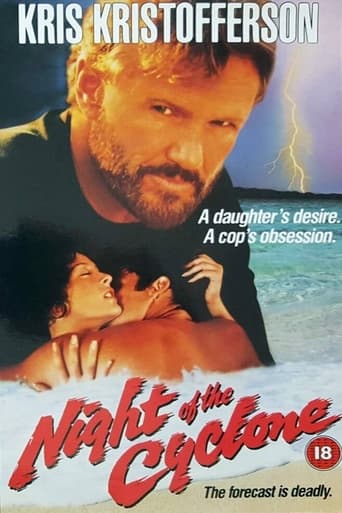 Night of the Cyclone Poster