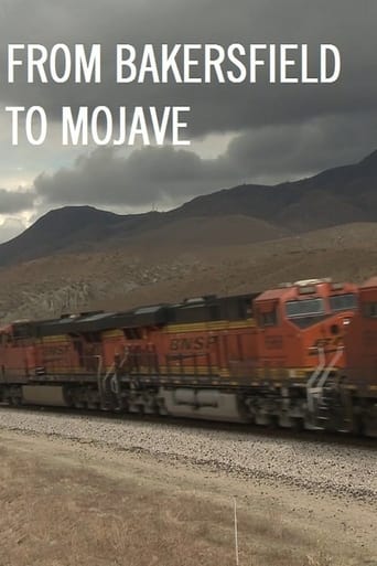 From Bakersfield to Mojave Poster