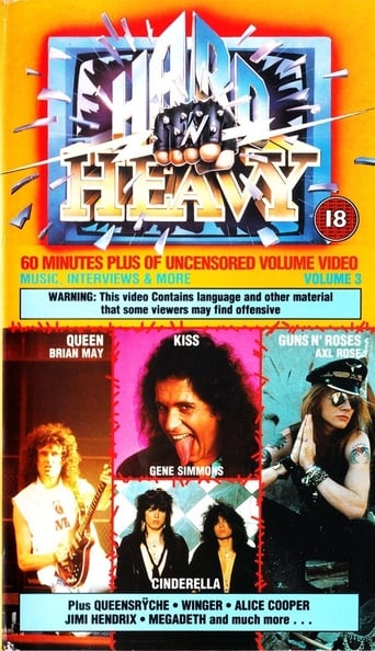 Hard 'N Heavy Volume 3 Poster