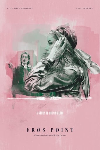 Eros Point Poster
