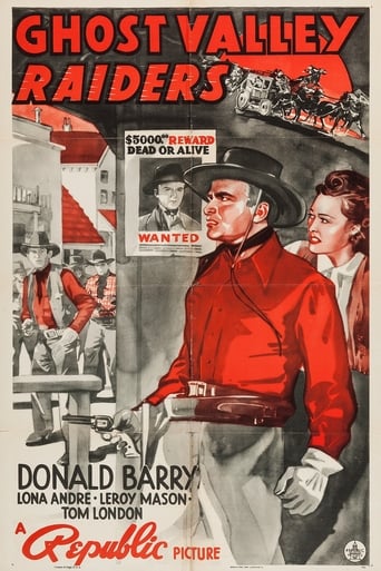 Ghost Valley Raiders Poster