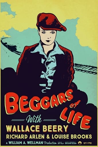 Beggars of Life Poster